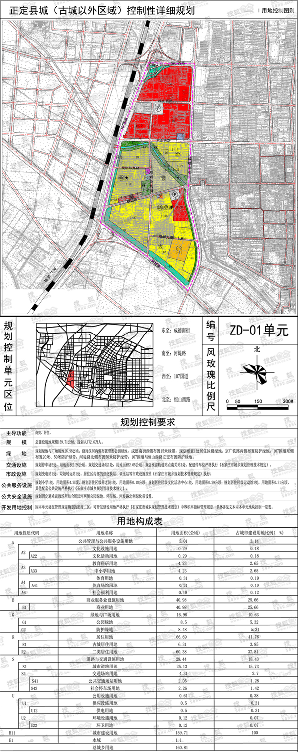 01控制单元图 01控制单元图