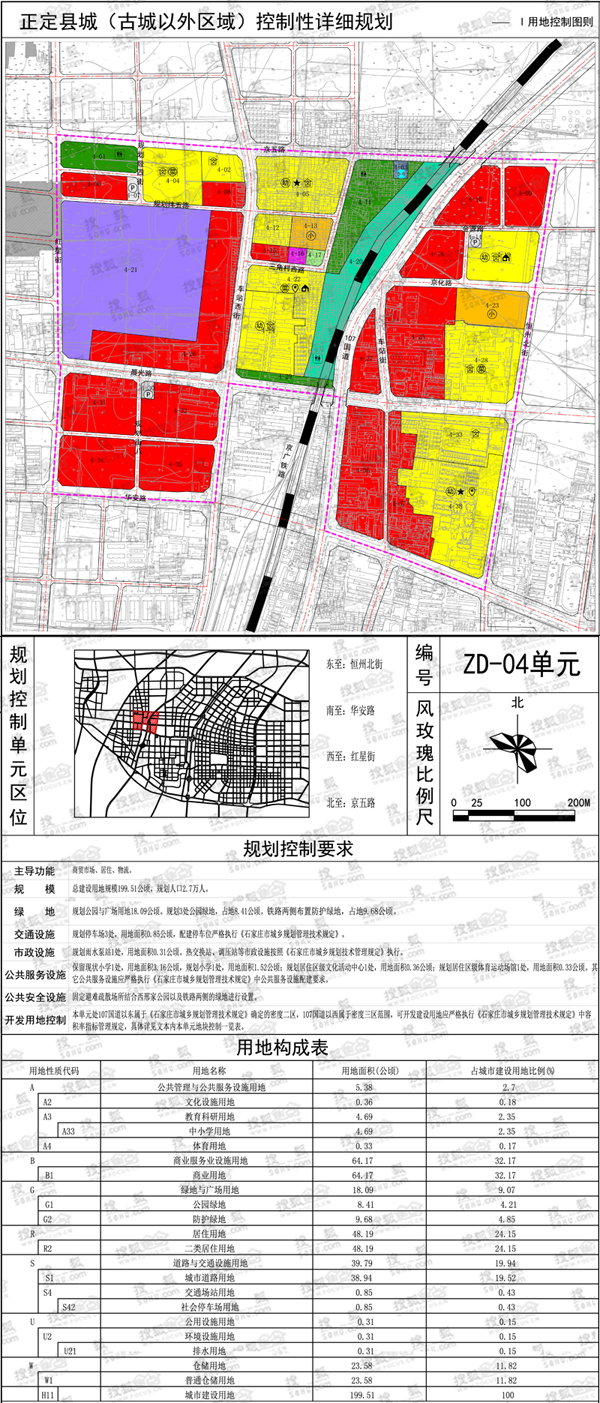 正定县控制性详细规划说明全文 含18个控制单元