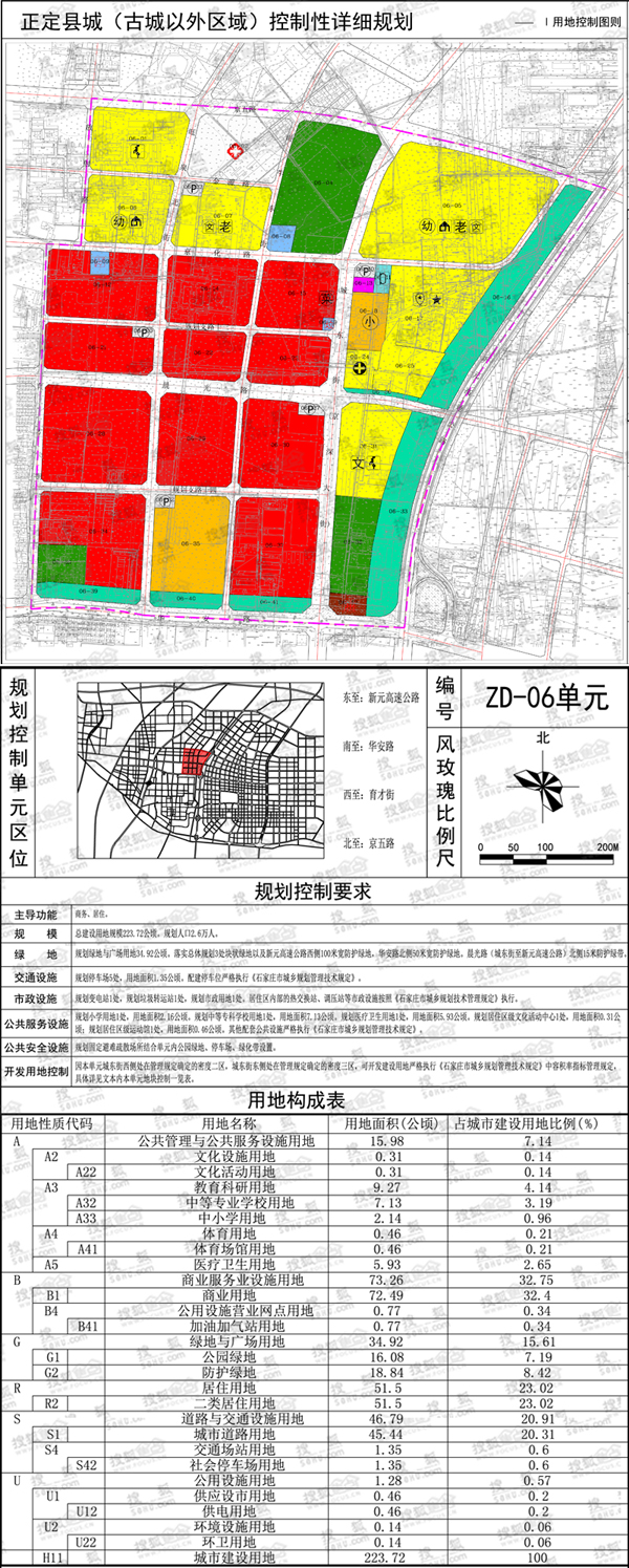 06控制单元图 06控制单元图