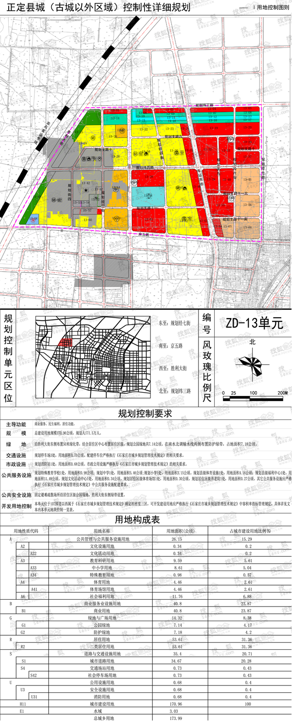 13控制单元规划图 13控制单元规划图