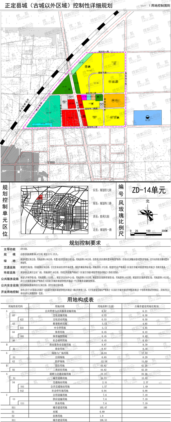14控制单元规划图 14控制单元规划图