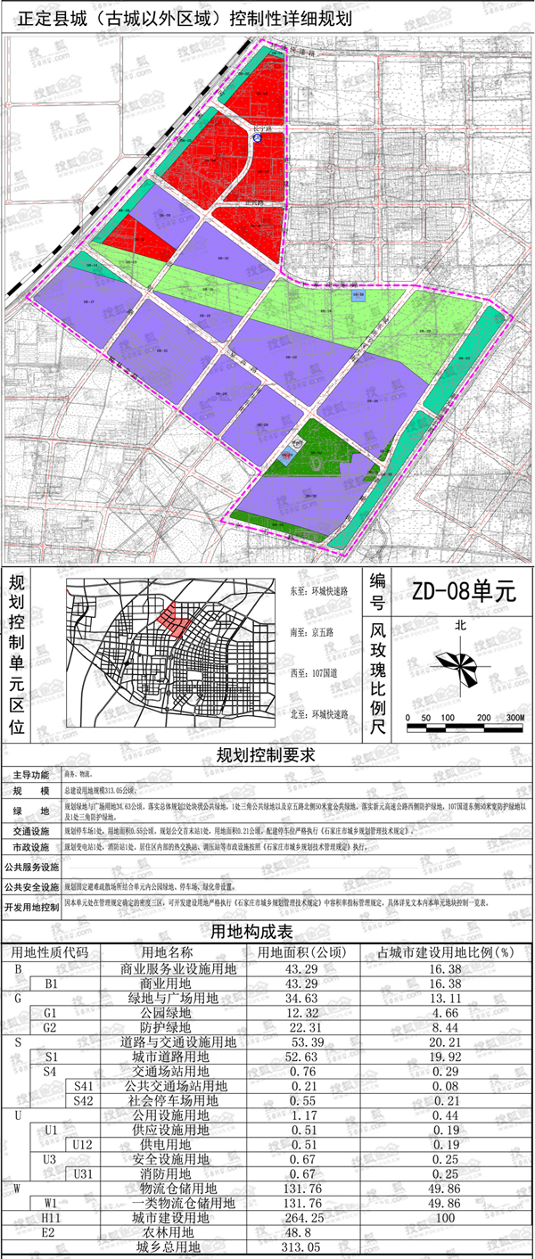 08控制单元图 08控制单元图