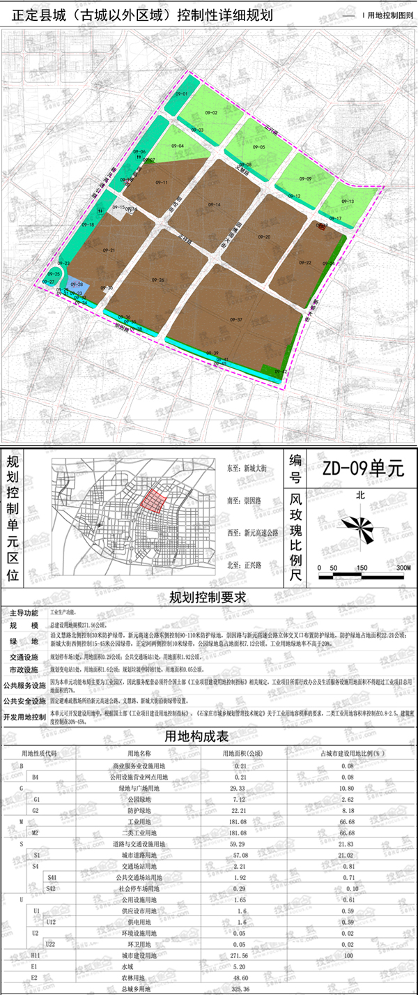 09控制单元图 09控制单元图