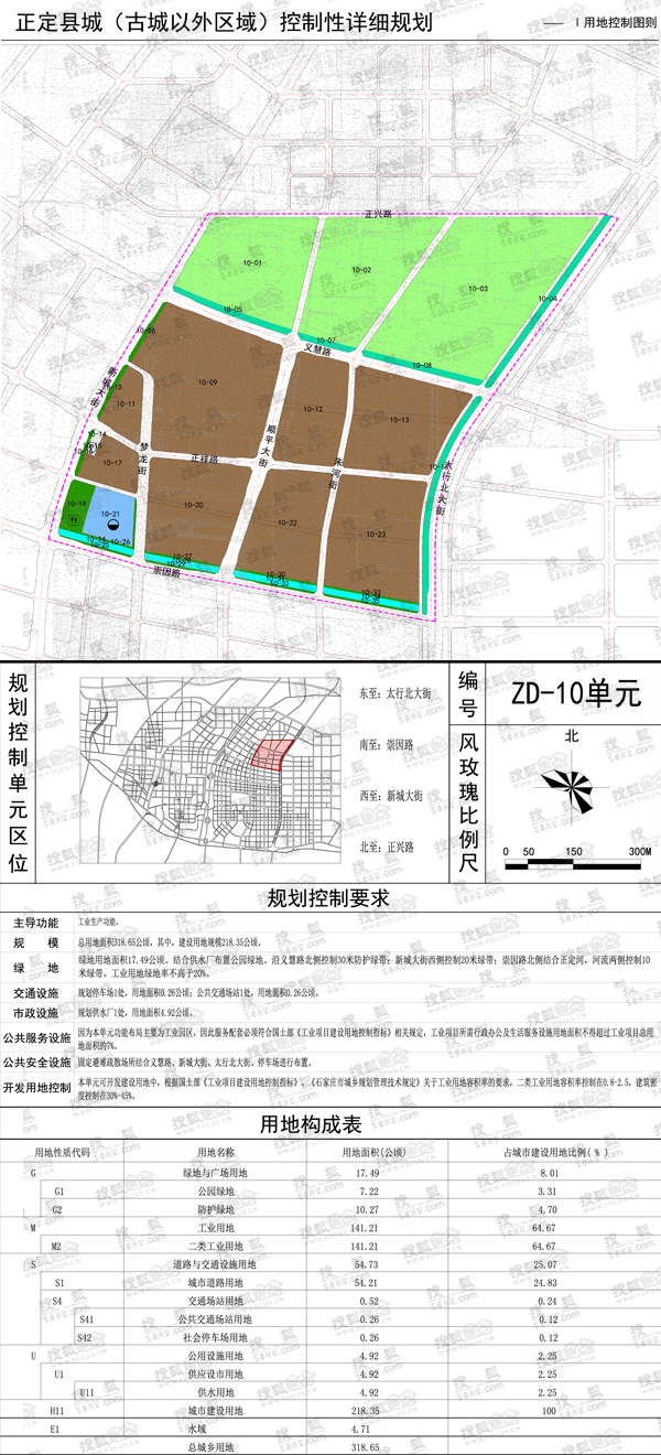 10控制单元图 10控制单元图