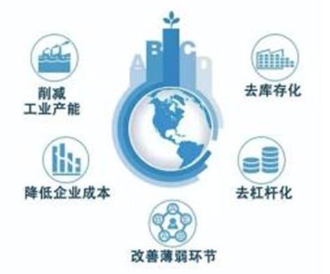 收入证明_员工提升收入最佳途径(3)