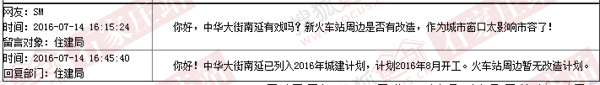 石家庄市政府官方网站关于中华大街南延工程问题回复