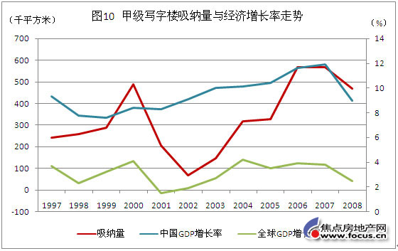 2019我国经济增长率_服务业已成我国经济增长主引擎(3)