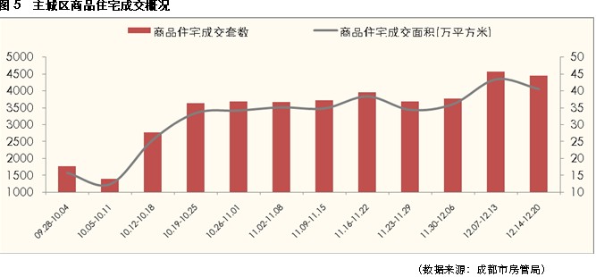 成交量排名_期货持仓量成交量图解