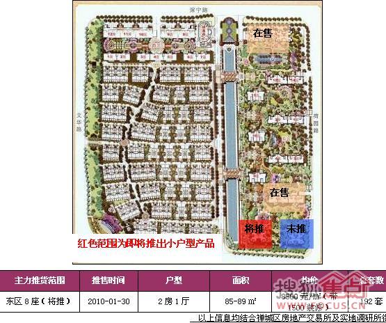  最新动态: ø  本周中海文华熙岸将其小户型