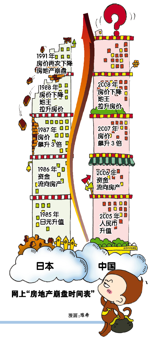 城市化人口_人口城镇化(3)