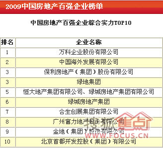 dnf搬砖收益图_收益性收入(2)