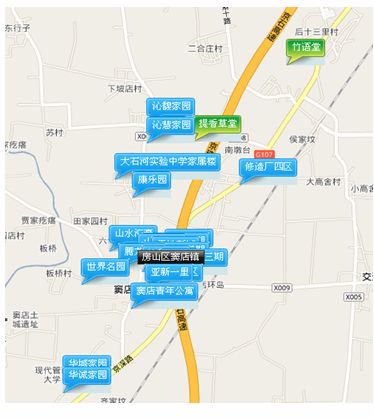 20分钟车程由本案直抵六里桥,多条公交线路以及即将建成的地铁房山线