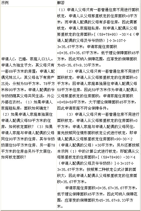 集体户可申请廉租房 完全解读家庭保障面积算法