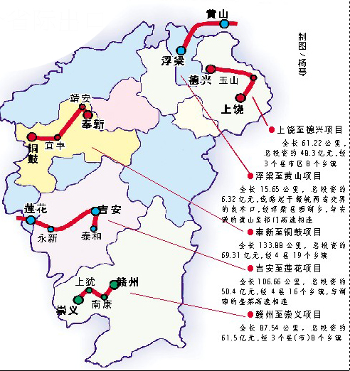 新闻中心 市场动态