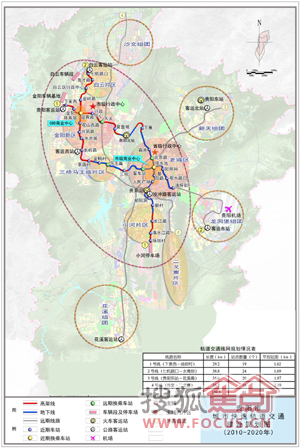 贵阳市城市快速轨道交通建设规划图(2010-2020年)