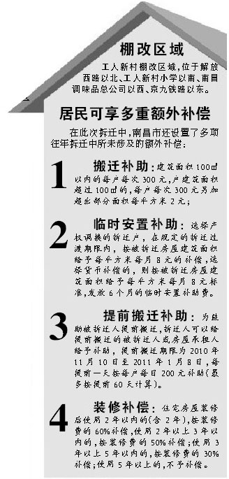 拆迁补偿是按人口还是房屋面积_房屋拆迁补偿项目明细(3)