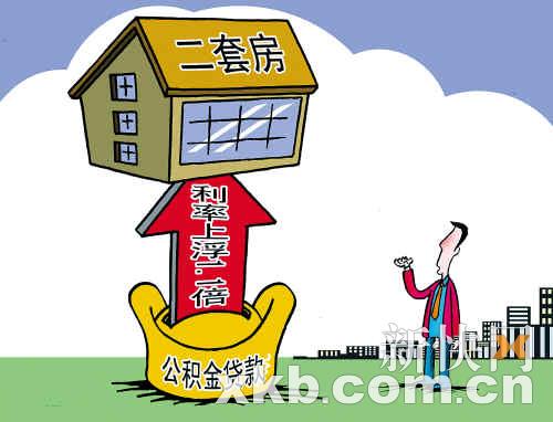 新政策人均住房面积是_人均住房面积条形图(2)