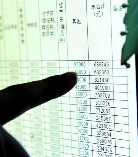 馒头哥月赚2万_深圳快递月收入2万(2)
