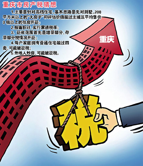 莫斯科人均绿地面积_人均免征面积(3)