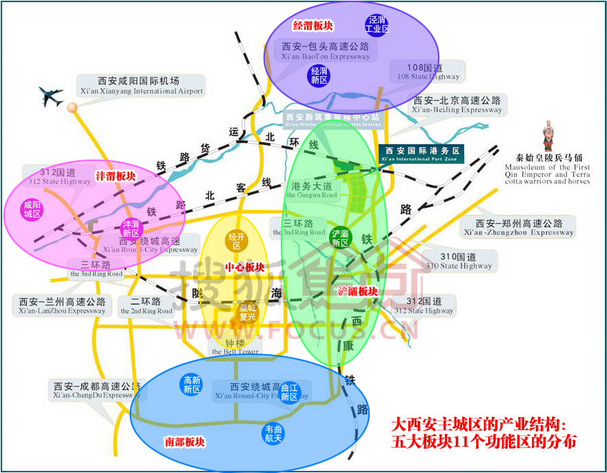 大西安建设的产业注解布局为五版块11功能区