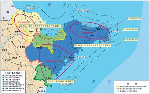 山东半岛蓝色经济区空间布局示意图
