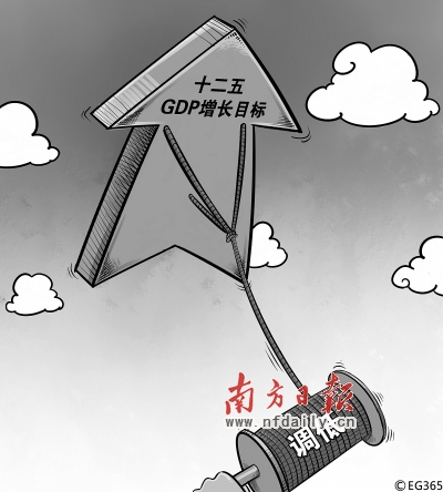 全国gdp增长动态图_中国GDP增长动态图 上热搜 网友 切实体会到日子越来越好(3)