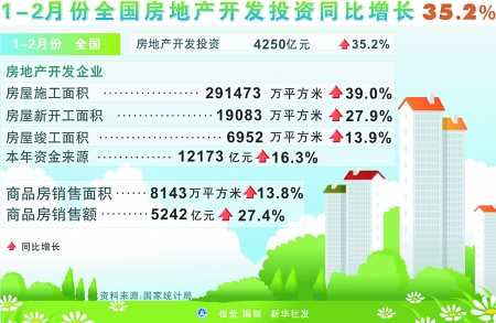 2018年上海市国民经济和社伙_2018年上海市国民经济和社会发展统计公报(3)