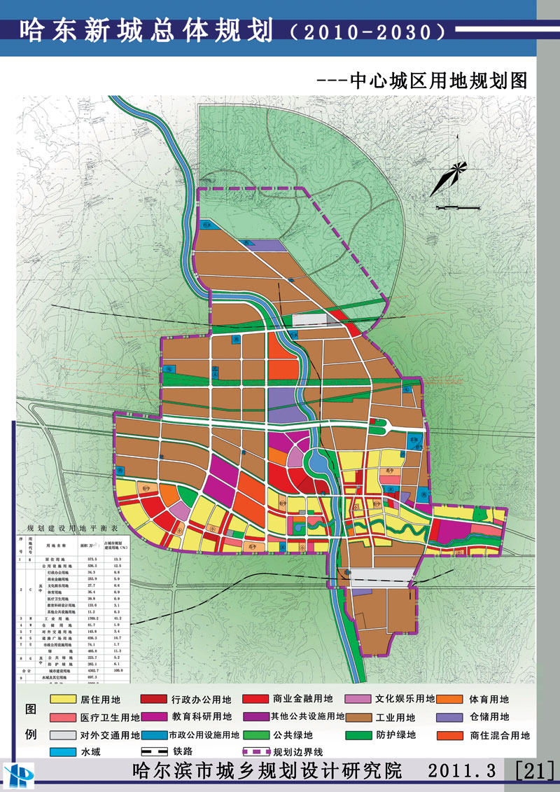 哈东新城2010-2030规划出炉宏伟蓝图令人瞩目