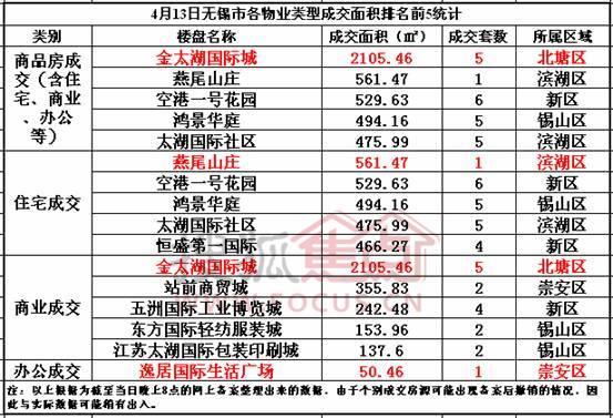 无锡区排名_无锡餐厅排名前十