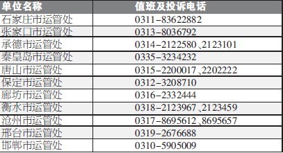 河北11地市运管处值班投诉电话（图片来源：河北青年报）