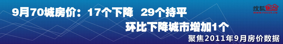 9月cpi数据