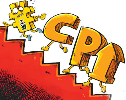 中国cpi十年走势图_收入增长 cpi(2)