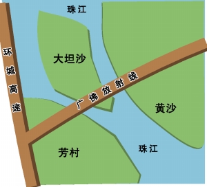 昨日,广州市大坦沙近27万平方米的住宅地块,在经历了延期出让后,顺利