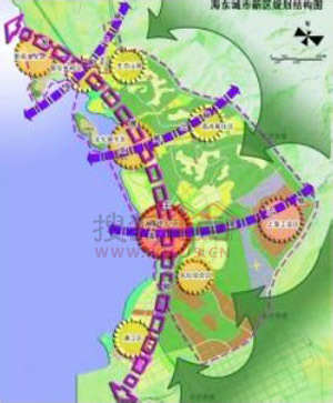 大理房地产市场2011年供应总量预计达190万方