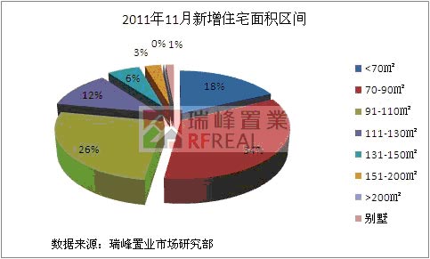 经济总量监控_监控器监控总量