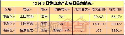 ͼƬ´ڴ򿪲鿴