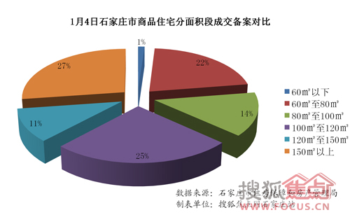 日本房地产销售占GDP多少_gdp超过日本图片(3)