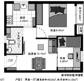 莫斯科人均绿地面积_沧州市住房人均面积(3)