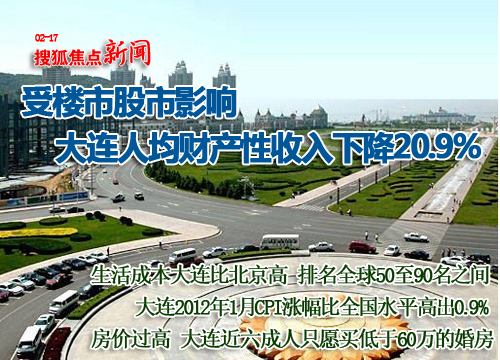 香港明星收入榜_香港中文大学_香港2011人均收入(2)