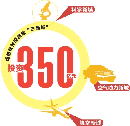 醴陵炒粉_2017年_醴陵2011年gdp