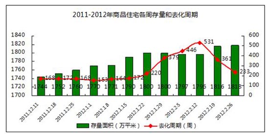 人口预测报告_我国进入生育低谷 河北农村生源太少小学变幼儿园(3)