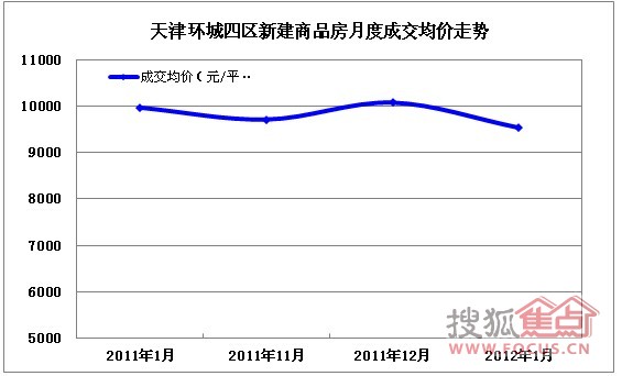 1月宏观经济分析_2016年1月国内外宏观经济走势预测分析(3)