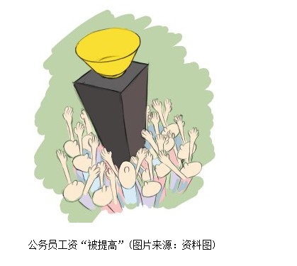 我的25岁总裁老婆_25岁 收入(2)
