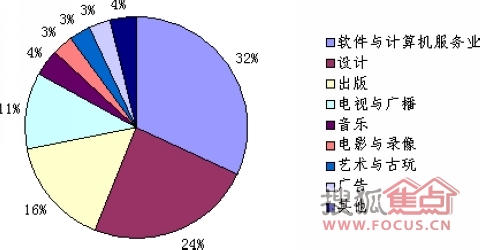 英国人口状况_...0-2015年英国移民人口变动情况-脱欧派懵了 报告称英国脱欧无