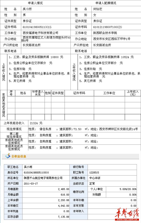 某申购人资料所填的工作单位以及收入均与公积金系统数据不同，相关企业涉嫌证明作假