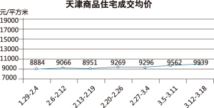 判断下列哪些可以算入GDP_星星之火可以燎原图片(3)