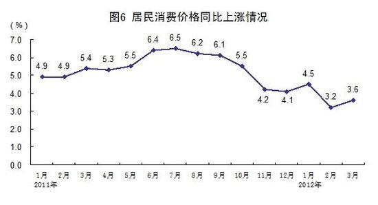 东莞gdp增长靠什么_东莞GDP增长 脱负