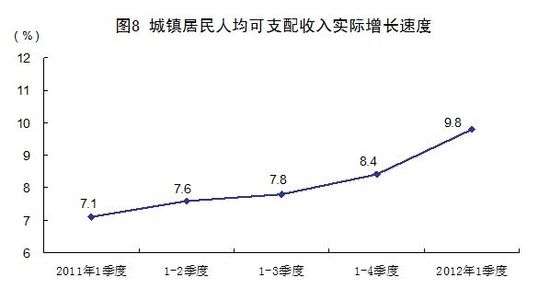 东莞季度gdp_2020年东莞各镇街gdp