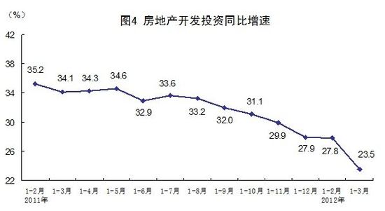 东莞gdp增长靠什么_东莞GDP增长 脱负