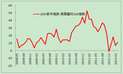 413长江期货钢材焦炭基础数据库